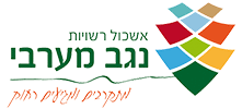 לוגו אשכול רשויות נגב מערבי