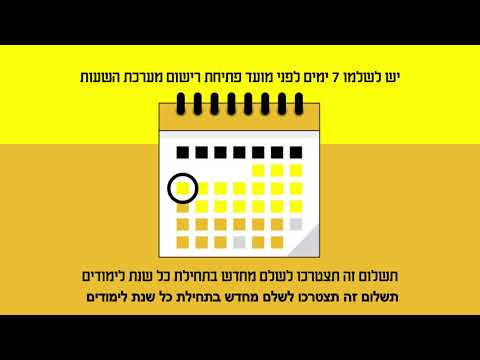 Preview image for the video "מדריך לתשלום שכר לימוד לתואר ראשון".