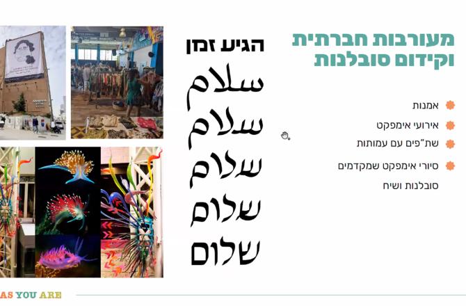 הרצאת אורח בנושא יישום אחריות חברתית תאגידית בקבוצת אברהם – 06.01.26