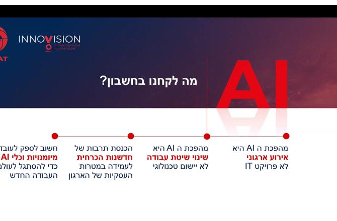 רחל ארז מנהלת משאבי אנוש באורמת